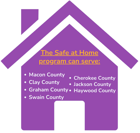 Safe-at-Home-Housing-Program-(2)-3